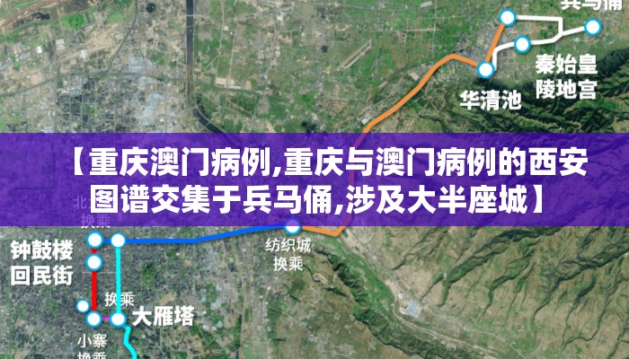 【重庆澳门病例,重庆与澳门病例的西安图谱交集于兵马俑,涉及大半座城】