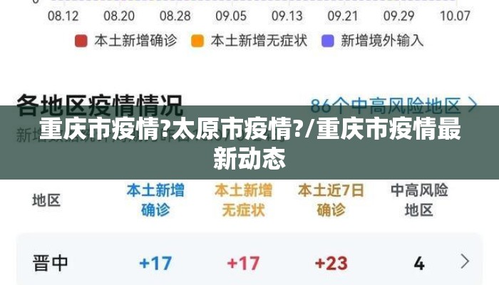 重庆市疫情?太原市疫情?/重庆市疫情最新动态
