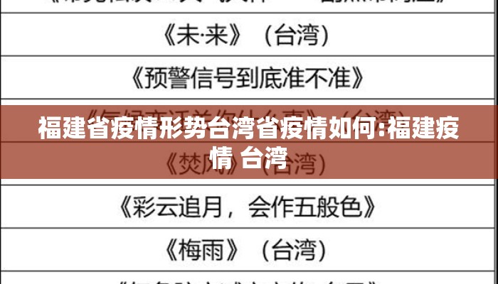 福建省疫情形势台湾省疫情如何:福建疫情 台湾