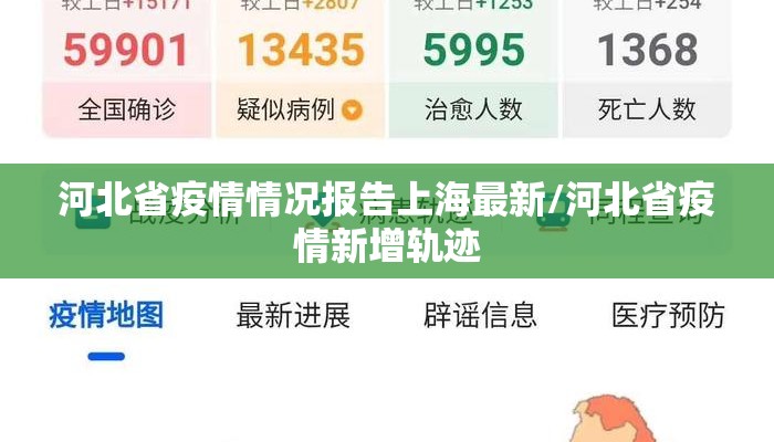 河北省疫情情况报告上海最新/河北省疫情新增轨迹