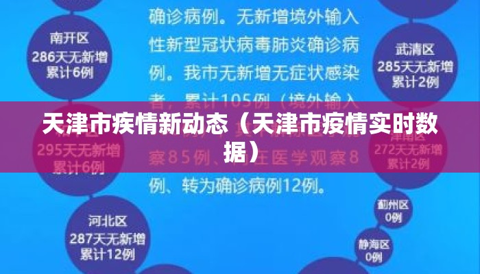天津市疾情新动态（天津市疫情实时数据）