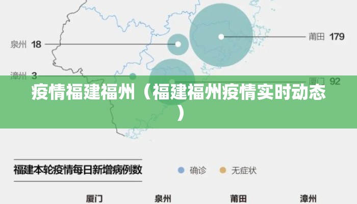 疫情福建福州（福建福州疫情实时动态）