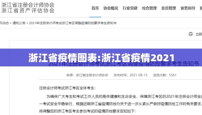 浙江省疫情图表:浙江省疫情2021
