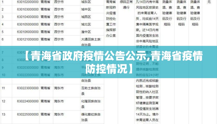 【青海省政府疫情公告公示,青海省疫情防控情况】
