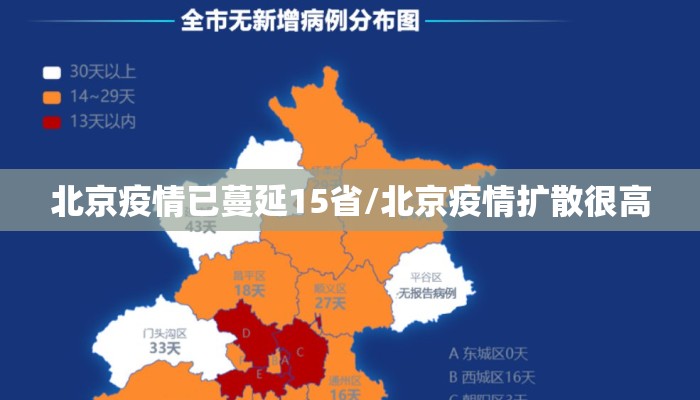 北京疫情已蔓延15省/北京疫情扩散很高