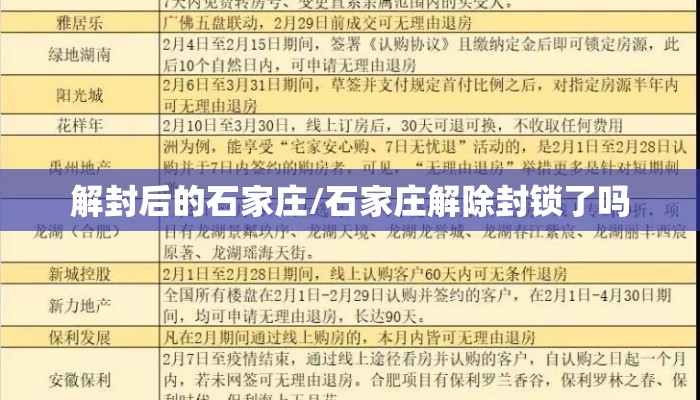 解封后的石家庄/石家庄解除封锁了吗