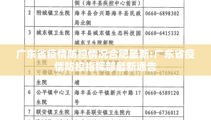 广东省疫情防控情况合肥最新:广东省疫情防控指挥部最新通告