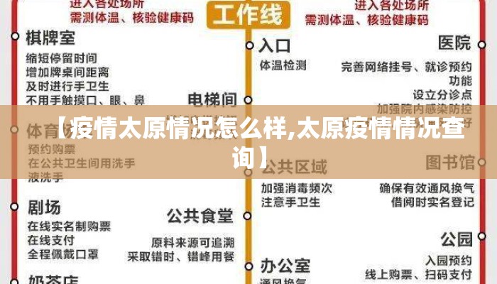 【疫情太原情况怎么样,太原疫情情况查询】