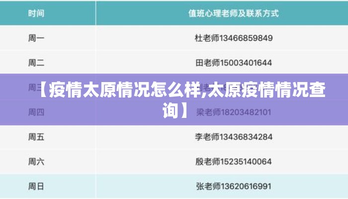 【疫情太原情况怎么样,太原疫情情况查询】