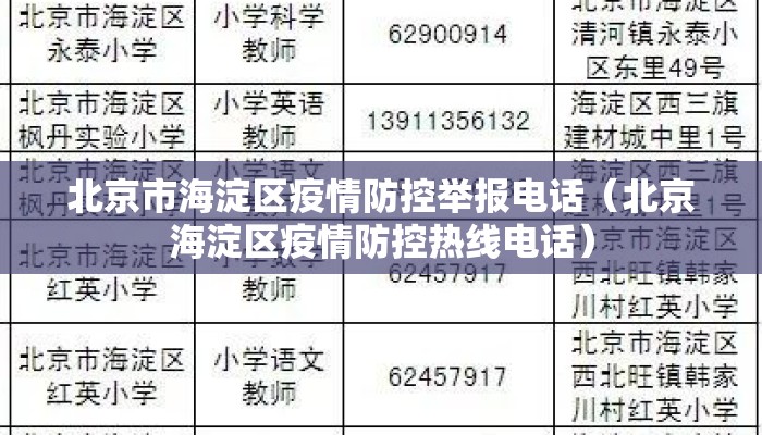 北京市海淀区疫情防控举报电话（北京海淀区疫情防控热线电话）