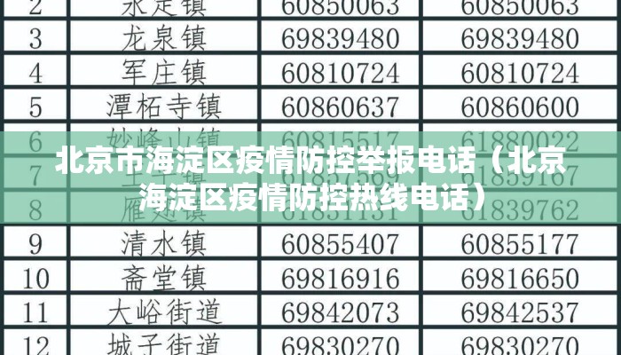 北京市海淀区疫情防控举报电话（北京海淀区疫情防控热线电话）