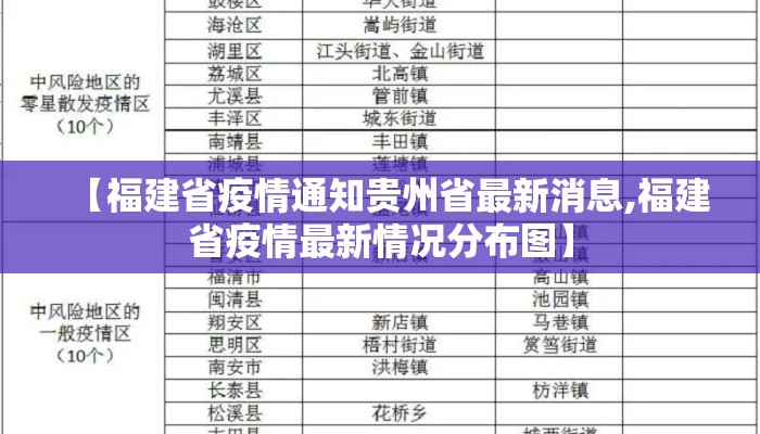 【福建省疫情通知贵州省最新消息,福建省疫情最新情况分布图】