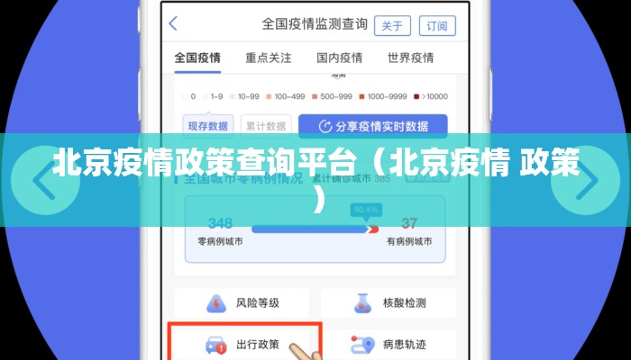 北京疫情政策查询平台（北京疫情 政策）