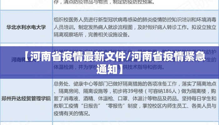 【河南省疫情最新文件/河南省疫情紧急通知】
