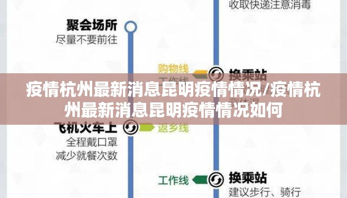 疫情杭州最新消息昆明疫情情况/疫情杭州最新消息昆明疫情情况如何