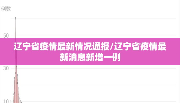 辽宁省疫情最新情况通报/辽宁省疫情最新消息新增一例