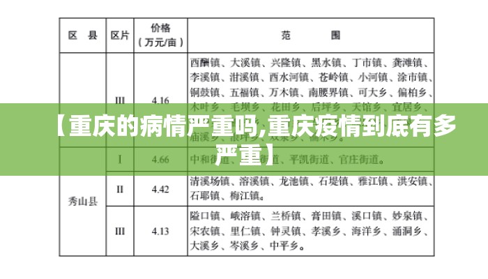 【重庆的病情严重吗,重庆疫情到底有多严重】