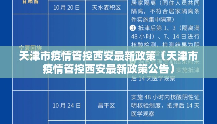 天津市疫情管控西安最新政策（天津市疫情管控西安最新政策公告）