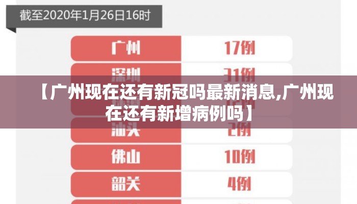 【广州现在还有新冠吗最新消息,广州现在还有新增病例吗】