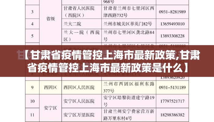【甘肃省疫情管控上海市最新政策,甘肃省疫情管控上海市最新政策是什么】