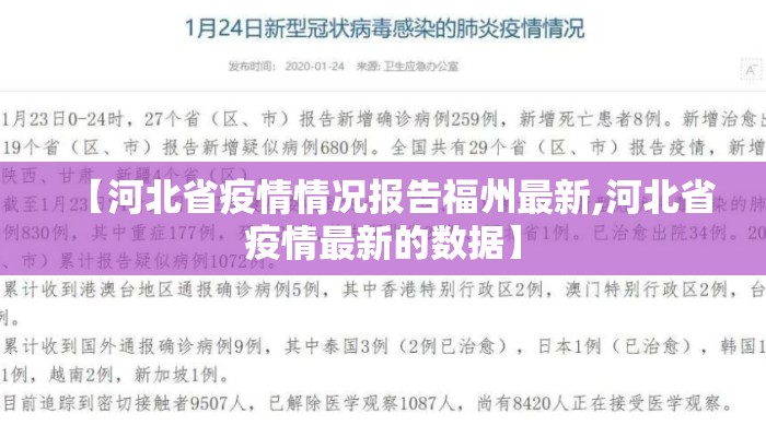 【河北省疫情情况报告福州最新,河北省疫情最新的数据】