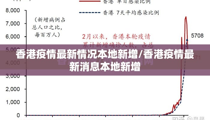 香港疫情最新情况本地新增/香港疫情最新消息本地新增