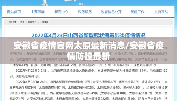 安徽省疫情官网太原最新消息/安徽省疫情防控最新