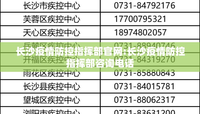 长沙疫情防控指挥部官网:长沙疫情防控指挥部咨询电话