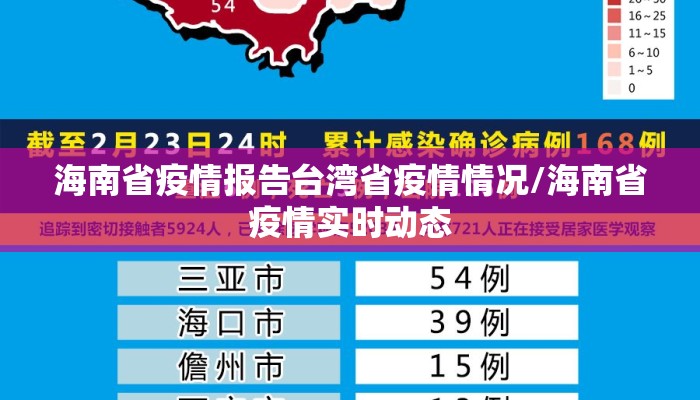 海南省疫情报告台湾省疫情情况/海南省疫情实时动态