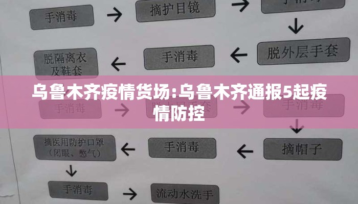 乌鲁木齐疫情货场:乌鲁木齐通报5起疫情防控 乌鲁木齐疫情货场:乌鲁木齐通报5起疫情防控