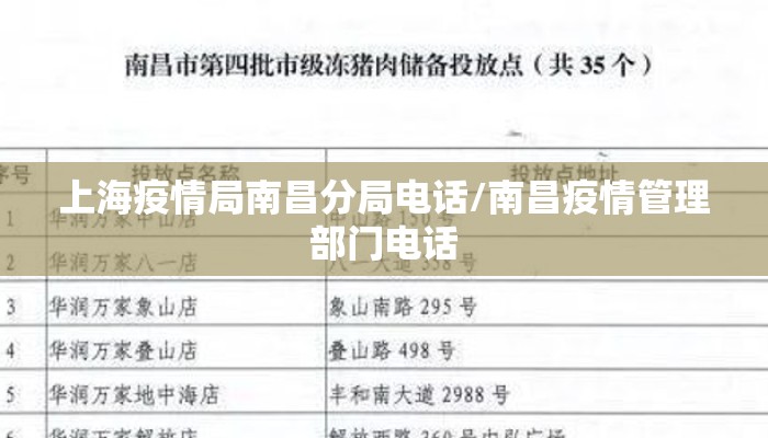 上海疫情局南昌分局电话/南昌疫情管理部门电话