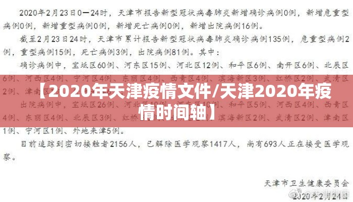 【2020年天津疫情文件/天津2020年疫情时间轴】