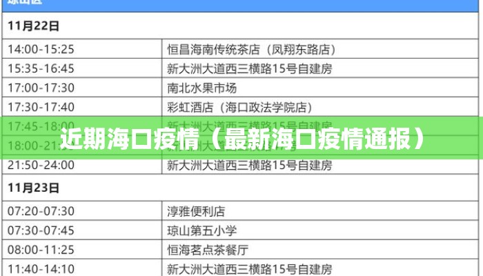 近期海口疫情（最新海口疫情通报）