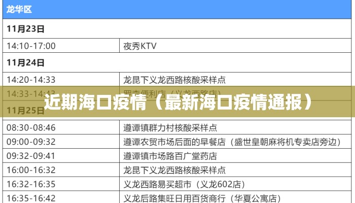 近期海口疫情（最新海口疫情通报）