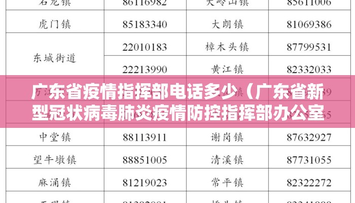 广东省疫情指挥部电话多少（广东省新型冠状病毒肺炎疫情防控指挥部办公室电话）
