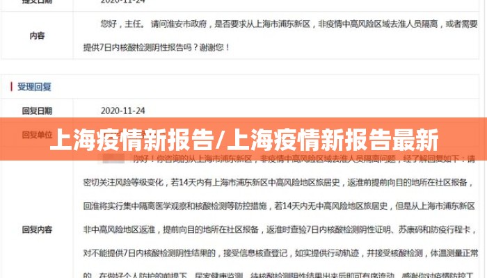 上海疫情新报告/上海疫情新报告最新 上海疫情新报告/上海疫情新报告最新