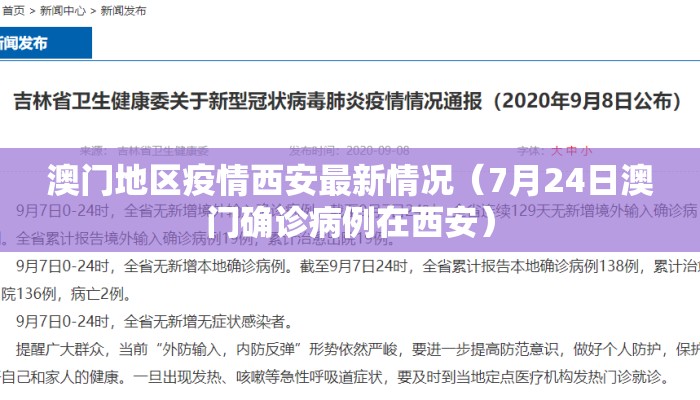澳门地区疫情西安最新情况（7月24日澳门确诊病例在西安）
