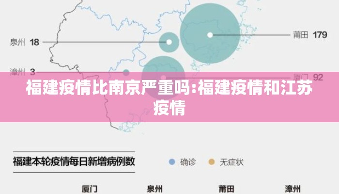 福建疫情比南京严重吗:福建疫情和江苏疫情