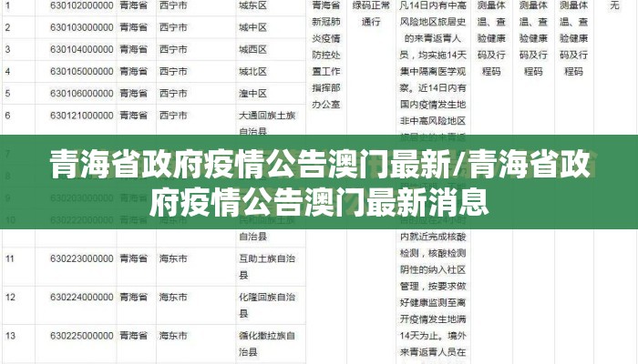 青海省政府疫情公告澳门最新/青海省政府疫情公告澳门最新消息