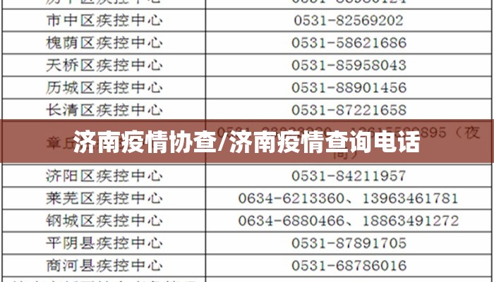 济南疫情协查/济南疫情查询电话