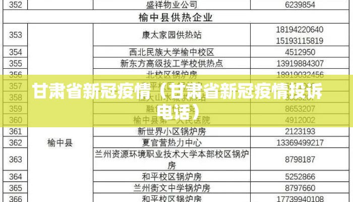 甘肃省新冠疫情（甘肃省新冠疫情投诉电话）