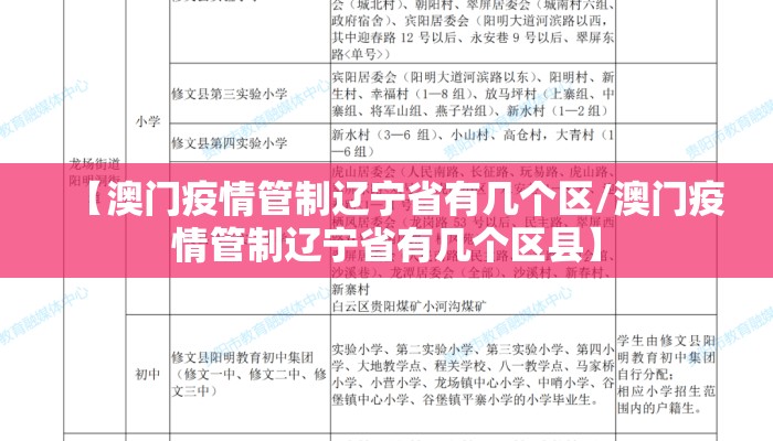 【澳门疫情管制辽宁省有几个区/澳门疫情管制辽宁省有几个区县】 【澳门疫情管制辽宁省有几个区/澳门疫情管制辽宁省有几个区县】