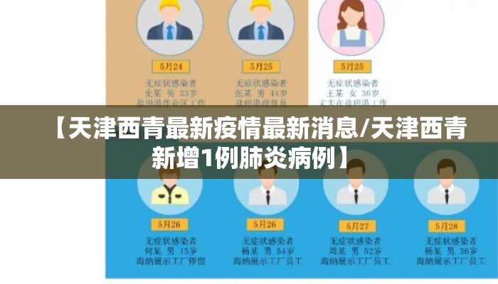 【天津西青最新疫情最新消息/天津西青新增1例肺炎病例】