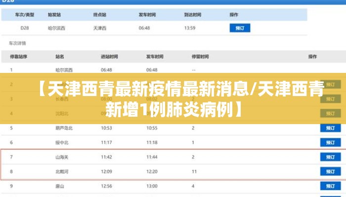 【天津西青最新疫情最新消息/天津西青新增1例肺炎病例】