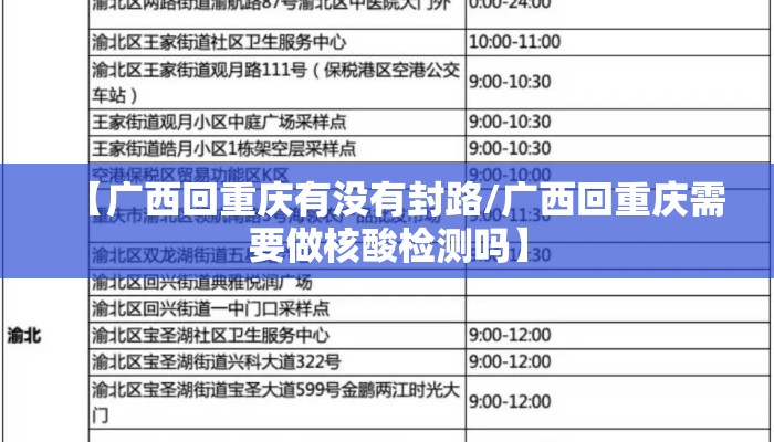 【广西回重庆有没有封路/广西回重庆需要做核酸检测吗】