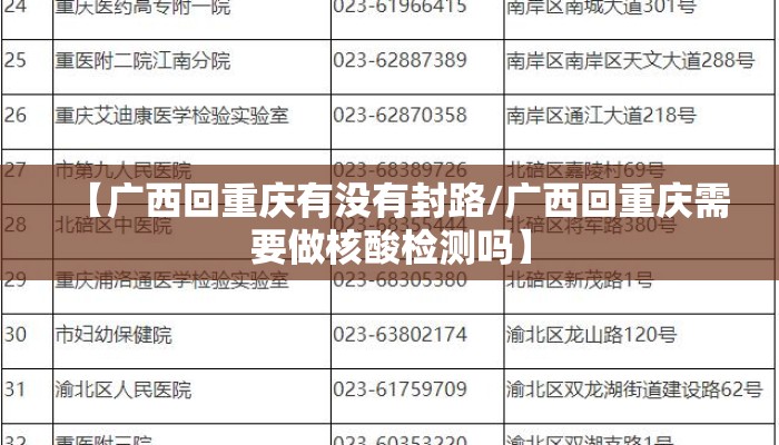 【广西回重庆有没有封路/广西回重庆需要做核酸检测吗】