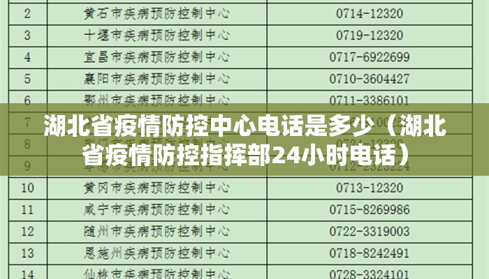 湖北省疫情防控中心电话是多少（湖北省疫情防控指挥部24小时电话）