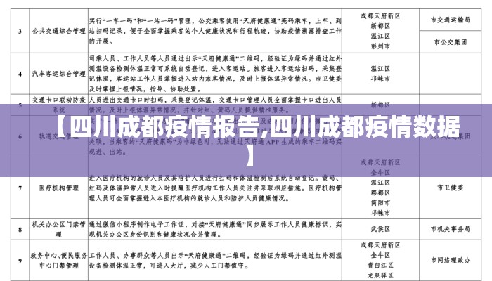 【四川成都疫情报告,四川成都疫情数据】