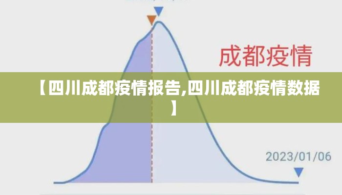 【四川成都疫情报告,四川成都疫情数据】