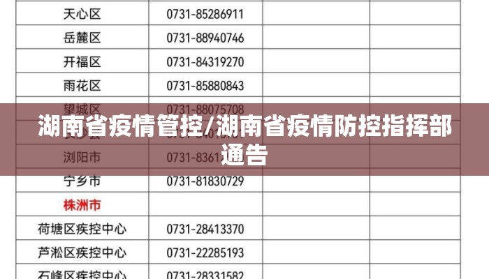 湖南省疫情管控/湖南省疫情防控指挥部通告